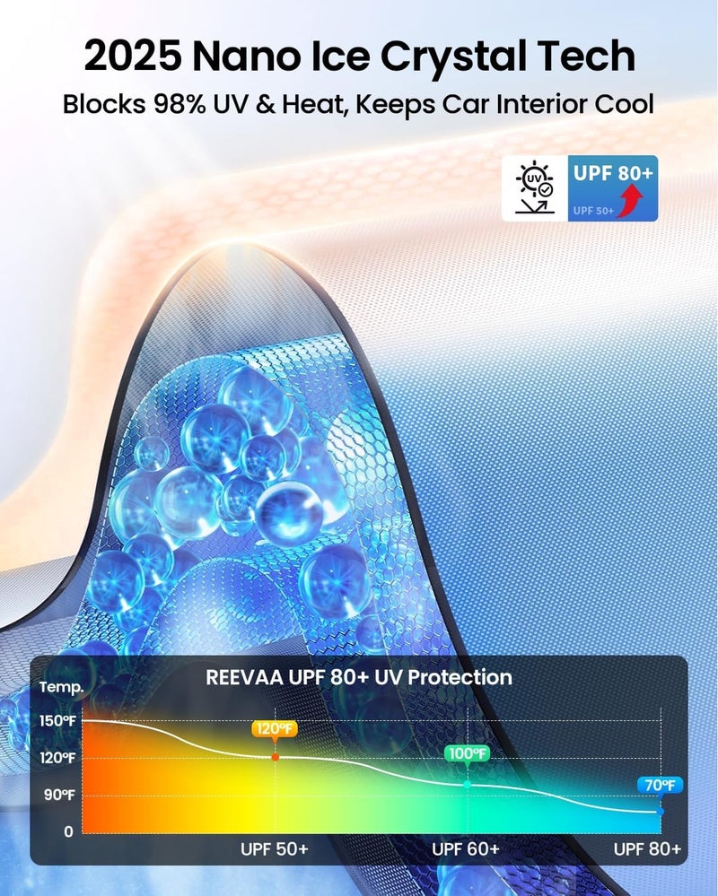 REEVAA 2025 Upgraded Windshield Sun Shade for Toyota Corolla 2019-2025 [Tailored Fit, 99% Sun Protection] Protect Interior & Keep Cool, Foldable Sunshade Car Accessories with Storage Bag - Image 3